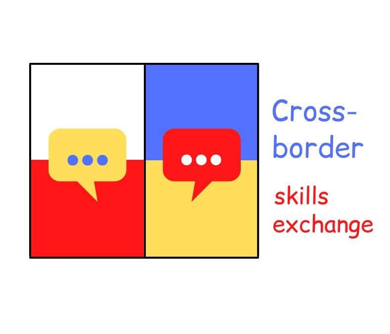 Cross border skills exchange
