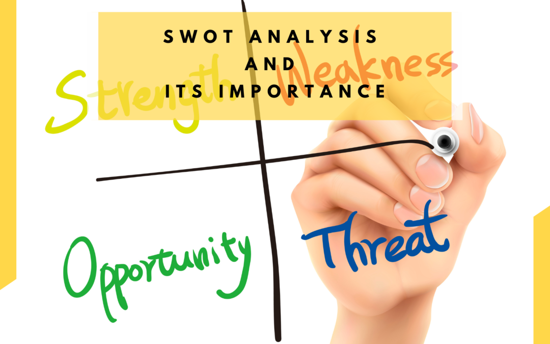 Understanding SWOT Analysis: A Strategic Tool for Competitive Advantage